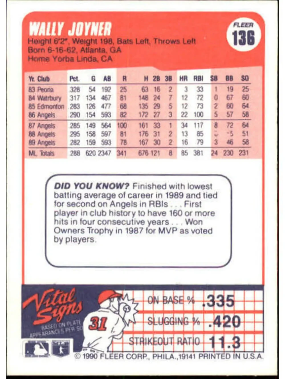 1990 Wally Joyner Fleer Baseball Card #136
